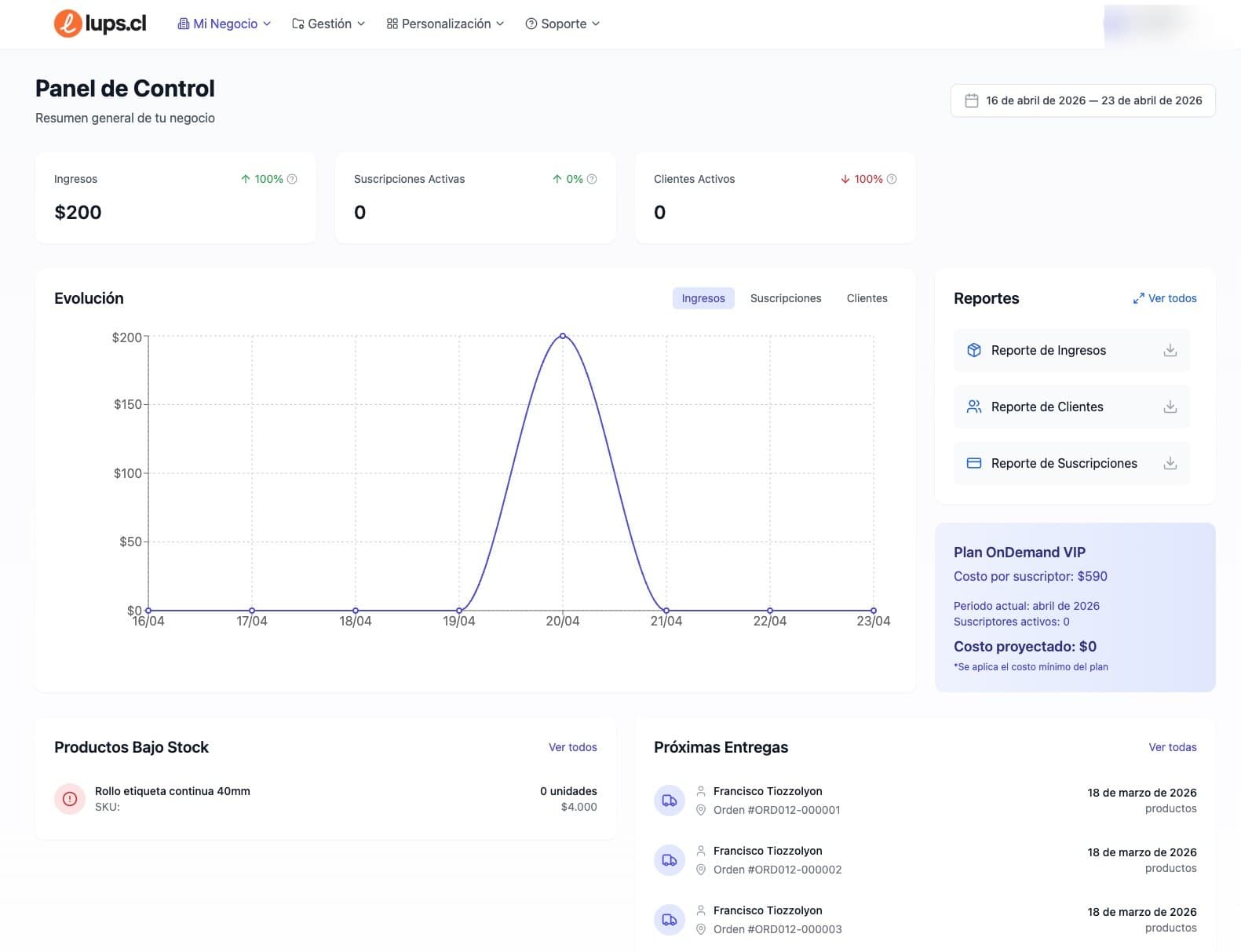 Lups · dashboard